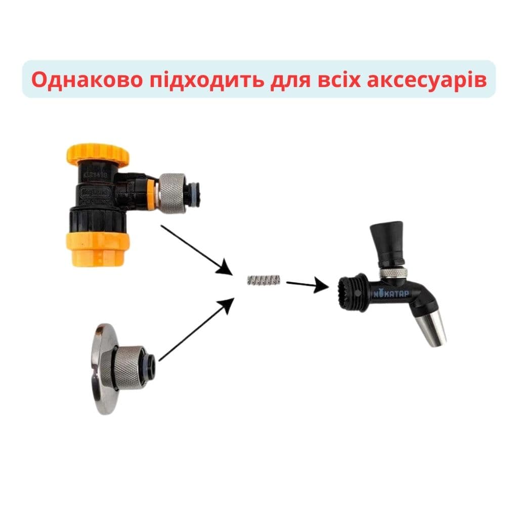 Пружина зворотного ходу Nukatap Mini