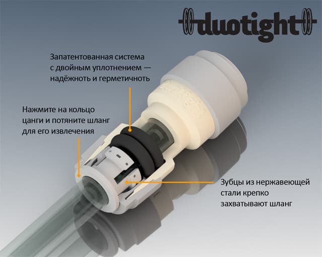 Лінійний редуктор Duotight Ø 8мм